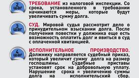 Что делать, если не успел оплатить налог в Lady&Gentleman City