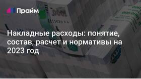 Что относится к внереализационным расходам в Lady&Gentleman City