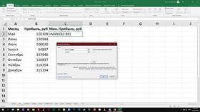 Что такое СУММ в формуле Excel в Lady&Gentleman City