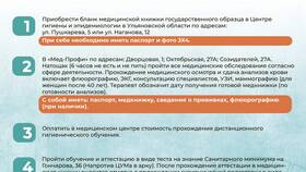 Как получить электронную медицинскую книжку в Lady&Gentleman City