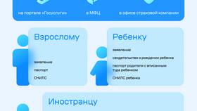 Как получить выписку: пошаговая инструкция в Lady&Gentleman City