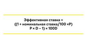 Как рассчитать ставку по вкладу в Сбербанке в Lady&Gentleman City
