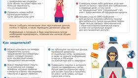 Как вернуть ошибочную выплату Сбербанка в Lady&Gentleman City