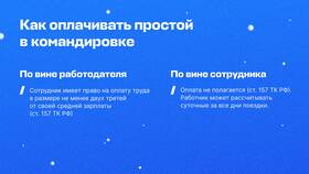 Почему сумма субсидии меньше ожидаемой в Lady&Gentleman City