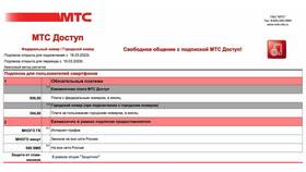 Тарифище МТС: что входит в пакет услуг в Lady&Gentleman City