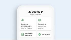 Зачем нужна подписка СберПрайм в Lady&Gentleman City