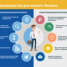 Как отправить претензию по ЭДО